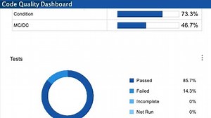 How to Visualize the Quality of Your MATLAB Code