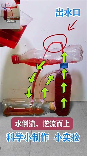 #Water backflow device# #ScienceExperiment #KnowledgeSpreadingPlan#Knowledge