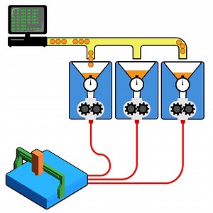 SimpleMotion drive library - Granite Devices