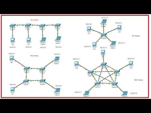 Easy Guide to Network Topologies in 6 Minutes!