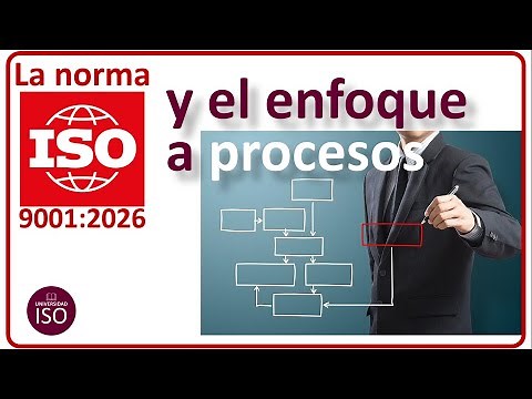 Guía definitiva 2026 Te explico la gestión por procesos o el enfoque de procesos en ISO 9001:2026