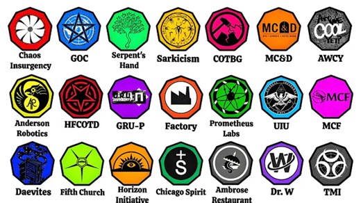 17分钟内讲解每个SCP组织