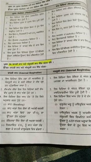 10th class science important question PSEB 2026 part 3