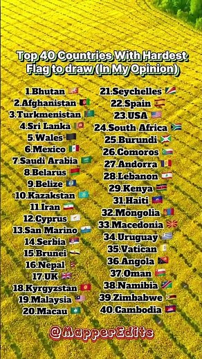 Top 40 Hardest Countries Flags To draw in My opinion| #countrys #viral #flag #edit #reels