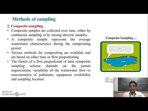 Methods of sampling and characteristics of sewage