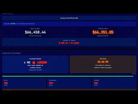 5 Minute Polymarket Bitcoin Trading Bot... (free)