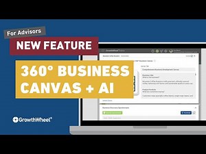 360º Business Canvas + AI Features