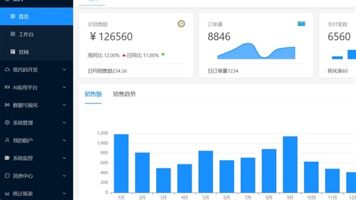 JeecgBoot低代码平台：关联记录   关联报表