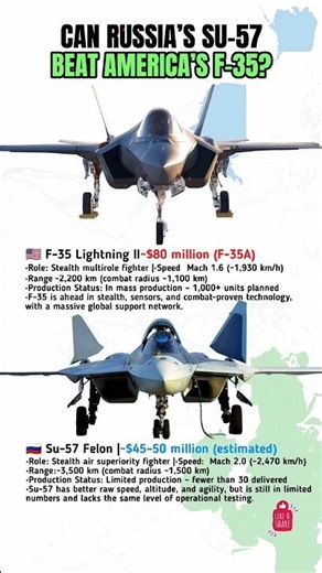 F-35 vs Su-57 – Ultimate Stealth Fighter Showdown