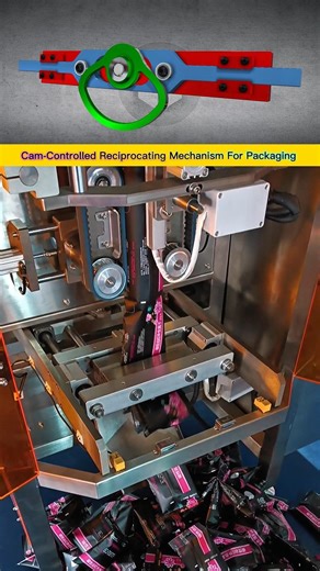 Packaging Machine Cam-Controlled Reciprocating Mechanism – Rotary to Linear Motion Demo