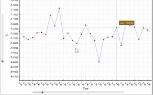 《PC 表格控件 C++ QT QCustomPlot 实时折现图更新 （CLion Cmake）》