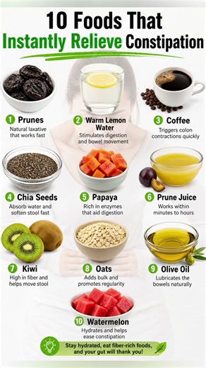 10 Foods That Instantly Relieve Constipation 🚀💩