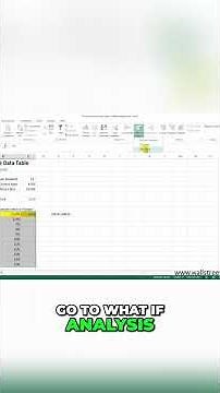 Excel Data Tables Master One Variable Analysis Easily