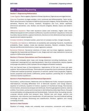 GATE CHEMICAL Engineering Syllabus