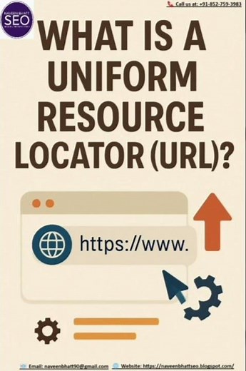 What is a URL? Understanding the Basics of Uniform Resource Locators | Naveen Bhatt SEO