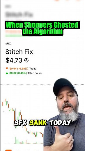 When Shoppers Ghosted the Algorithm $SFIX