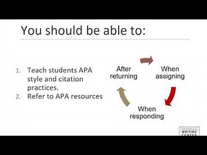 Teaching APA Citation Effectively