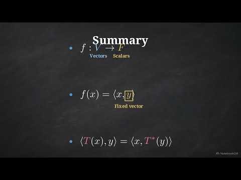 Linear Functionals & Adjoints Explained | Hoffman Linear Algebra (Section 8.3)
