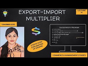 Export - Import Multiplier || Macro Economics || Multiplier Effect || Lecture 14