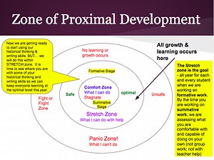 Thinking like a historian: the lunchroom fight
