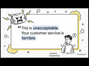 Generative AI Role-Play for Customer Service Training