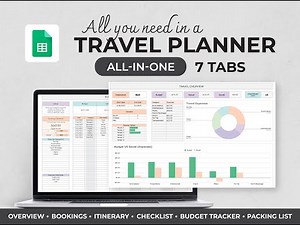 Digital Travel Planner Instructions (Google Sheets Travel Planner)