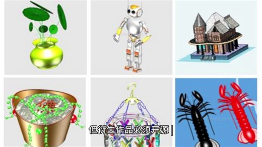 ### MIT 许可证与 GPLv2 许可证的核心区别#### 一、开源协议的基本定位 对比