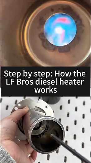 Step by step:How the LF Bros diesel heater works#lfbros #lfbrosdieselheater #dieselheater