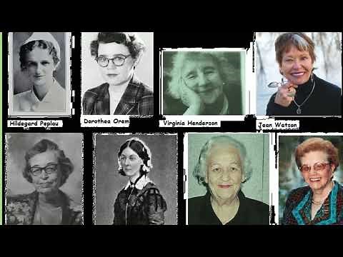 NURSING METAPARADIGM