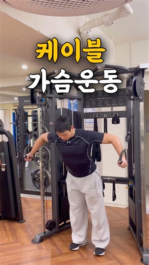 How to Use Cables (Chest Workout)