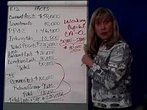 Financial Reporting & Analysis 4-Liquidity Ratios