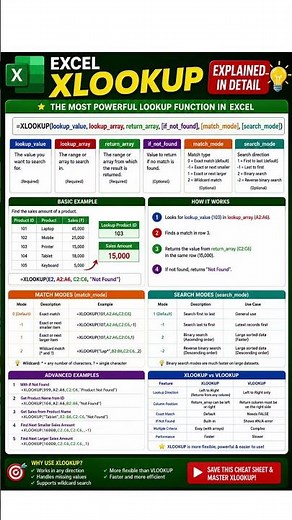 Learn XLOOKUP in Excel in 60 Seconds
