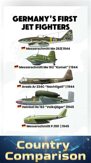 Germany's First Jet Fighters - 1944-1945