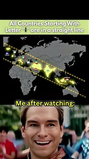 🌍 All “I” Countries in a Straight Line 😳🔥