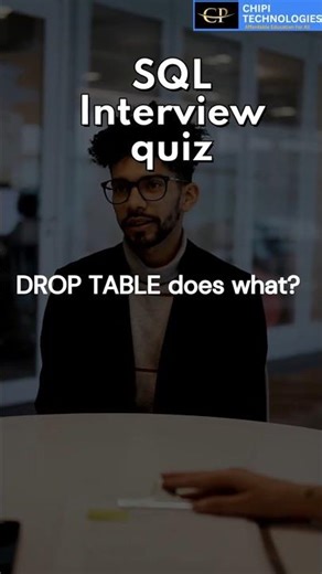 SQL Interview Quiz #22 | DROP TABLE Does What? | SQL DDL Command Explained | ChiPi Technologies