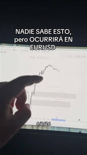 1%FX on Instagram: "Muy pocos saben esto, pero por esta razón el EURUSD se moverá #trading #fyp #forex #viral #economia"