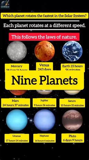 Jupiter is the fastest rotating planet in our solar system #Space #Universe #SolarSystem #Jupiter #CosmicFacts