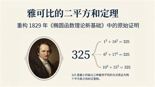 【雅可比】秒证二平方与四平方和，椭圆函数的降维打击