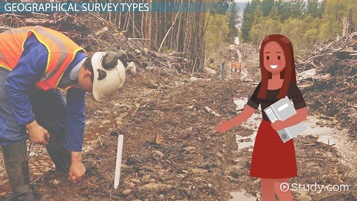 You must c C reate an account to continue watching