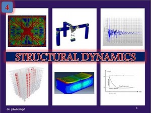 4 Structural Dynamics: Free Undamped Vibration for SDOF