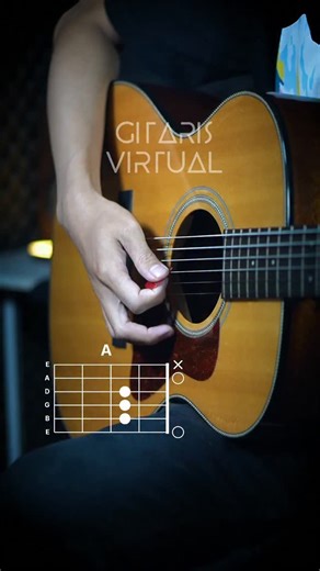 Gitaris Virtual on Instagram: "Basic x Beautiful A #guitartutorial #guitarchords"