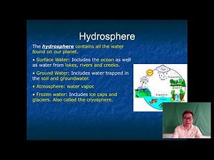 EARTH AND LIFE SCIENCE-LESSON 2: ORIGIN AND STRUCTURE OF THE EARTH SUBSYSTEM