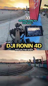 Full Automotive Filmmaking Course