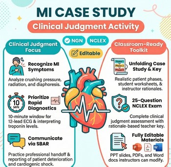 Myocardial Infarction Case Study | NGN Clinical Judgment Nursing Activity + Edit