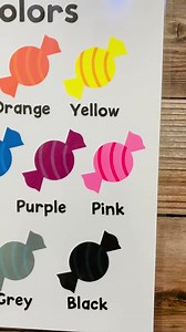 Color Chart, Colors Printable, Classroom Poster, Homeschool Printable, Classroom Decor, Learning and School, Preschool Printable - Etsy