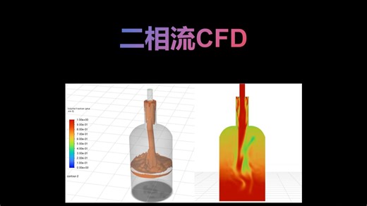 简单二相流CFD