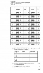 QUESTION 1.1 ANNEXURE A: DATA COLLECTION INSTRUMENT NAME: ANOVU... | Filo