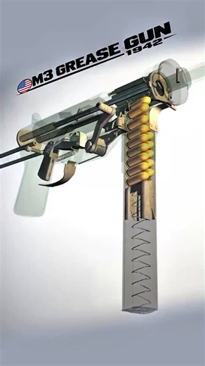 Why Was the M3 Grease Gun So Simple?
