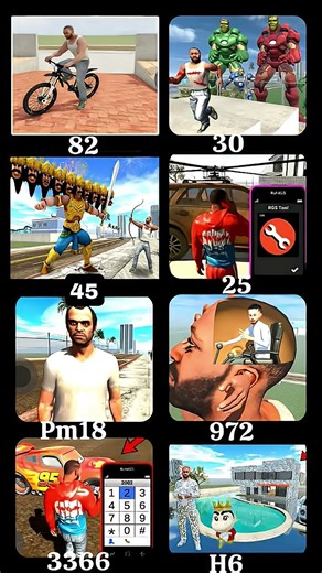 Indian Bike Driving 3D ALL NEW CHEAT CODES 2025 🔥 Updated Bike, Car & Plane Codes! #viral