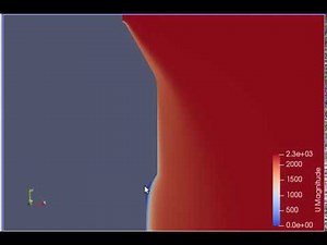 SpaceX Falcon 9 Rocket Body Simulation in OpenFOAM